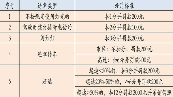  南锡因财务违规遭扣分，法乙排名急剧下滑